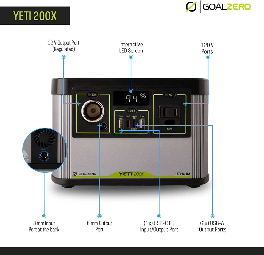 Goal Zero Yeti 200X Features